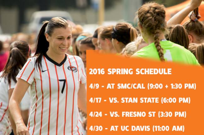 Women's Soccer Announces 2016 Spring Slate