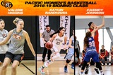 Women’s Hoops Announces 2018-19 Signees