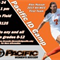 Women's soccer hosts ID Camp on March 24